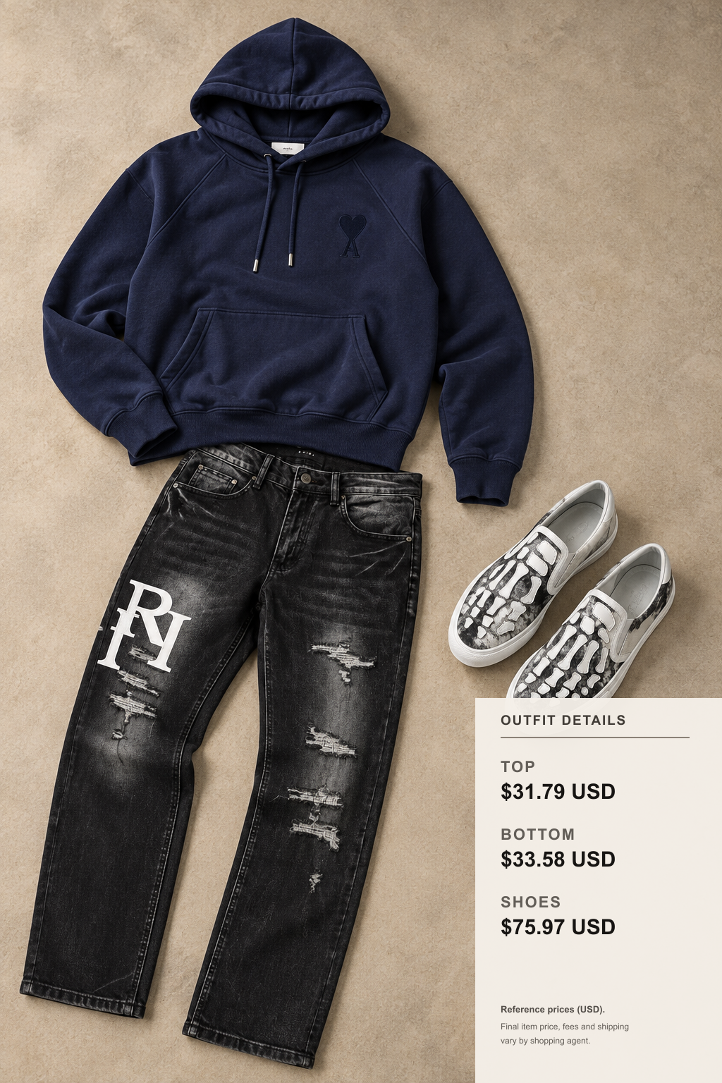 Ami Paris Knit Looks on fashionreps outfit 2 editorial flat lay for fashionreps